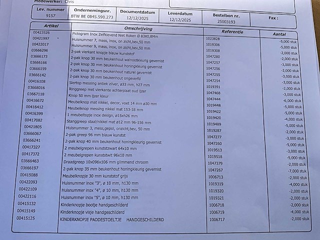 Partij diversen - afbeelding 3 van  11