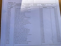 Partij diversen - afbeelding 4 van  11