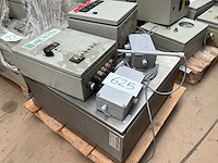 Partij hoofdschakelkasten - afbeelding 19 van  21