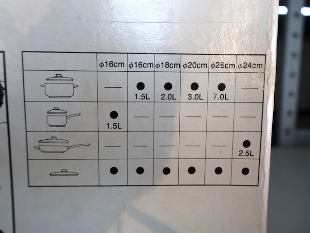 Partij keukengerei - afbeelding 4 van  6