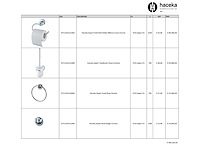Partij luxe toilet accessoires 7130 stuks ter waarde van €166.000 - afbeelding 1 van  22