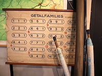 Partij oude schoolkaarten plm15 - afbeelding 3 van  6