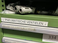 Partij persluchtregeling, ventielen en meetcomponenten - afbeelding 79 van  218