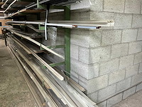 Partij profielen - afbeelding 2 van  22