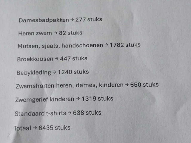 Partij van kinderkledij, badmode voor heren en dames (6435x) - afbeelding 6 van  14