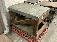 Partij werkplaatsinrichting - afbeelding 7 van  7