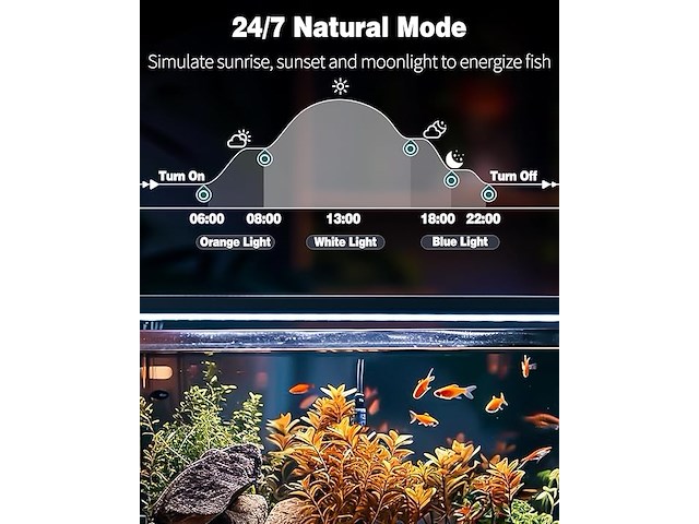 Pawfly aquarium led-verlichting - afbeelding 4 van  6