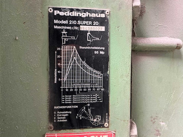 Peddinghaus 210 super 20 pons-knipmachine - afbeelding 10 van  10