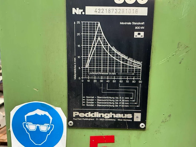 Peddinghaus hydraulic 800 ponsmachine - afbeelding 9 van  12