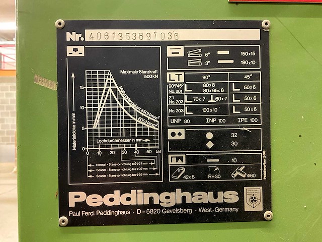 Peddinghaus peddiworker 500 pons-knipmachine - afbeelding 15 van  16