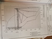 Peiner - afbeelding 47 van  54