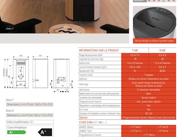 Pelletkachel supra anais 7 - afbeelding 2 van  2