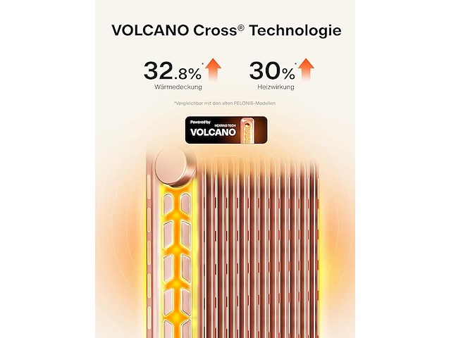 Pelonis olieradiator - afbeelding 5 van  6