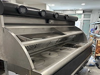 Perfecta professionele kooklijn / frietfriteuse