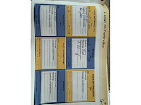 Peugeot - 2005 - 407 - personen - personenauto - afbeelding 24 van  36