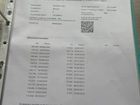 Peugeot 206+ 2009 - afbeelding 16 van  23