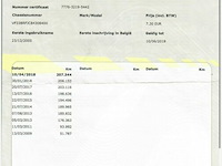 Peugeot 307 - afbeelding 10 van  10