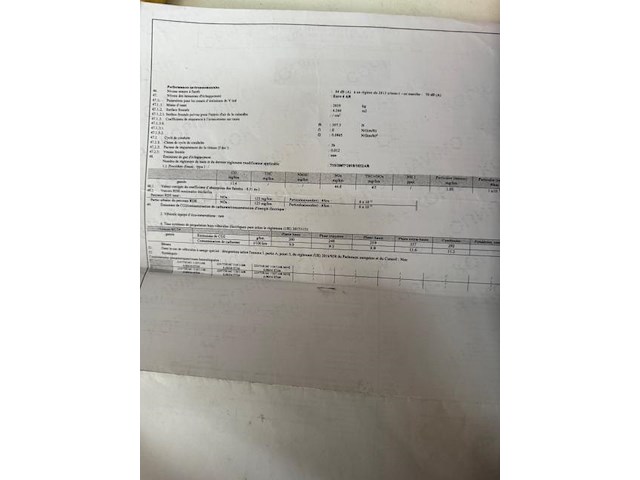 Peugeot boxer, meubelbak (2022 / vf3 ydb pau 12 u64 917) - afbeelding 13 van  23