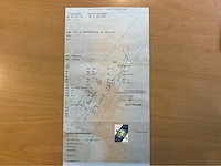 Peugeot sx80 ar moto - afbeelding 7 van  15