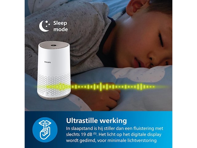 Philips luchtreiniger 600-serie - afbeelding 5 van  6