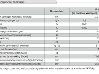 Piazzetta ip 68/49 pelletkachel - ongebruikt demotoestel – incl. draagframe, vulschuif en afstandsbediening - afbeelding 5 van  13