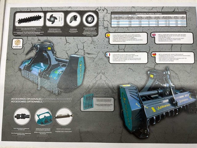 Picursa tf-boxing 2021 grinder - afbeelding 11 van  23