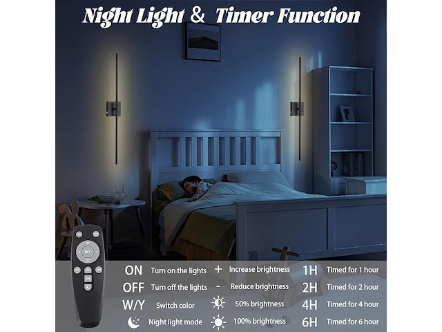 Pinrutar usb oplaadbare wandlamp (2 stuks) - afbeelding 3 van  6