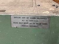 Plaatschaar voor metaal - afbeelding 16 van  25