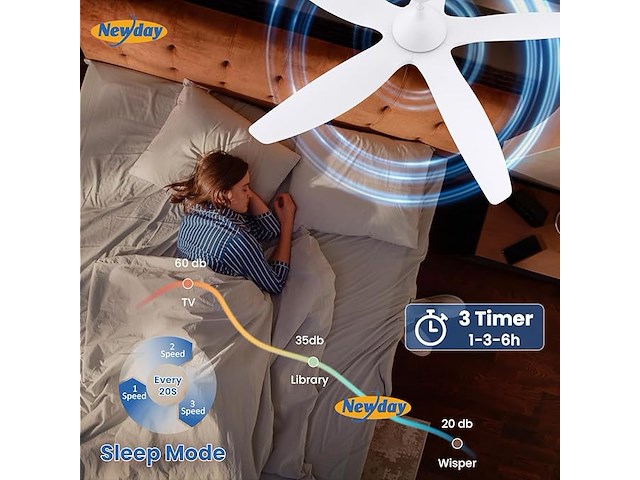 Plafondventilator diam 152cm wit - afbeelding 3 van  4