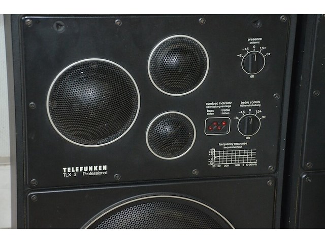 Platenspeler telefunken s800hifi, versterker telefunken trx2000hifi, 2 speakers telefunken tlx3, printer brotheer dcp-9042cdn - afbeelding 3 van  12