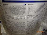 Pleister voor de gevel, te spuiten