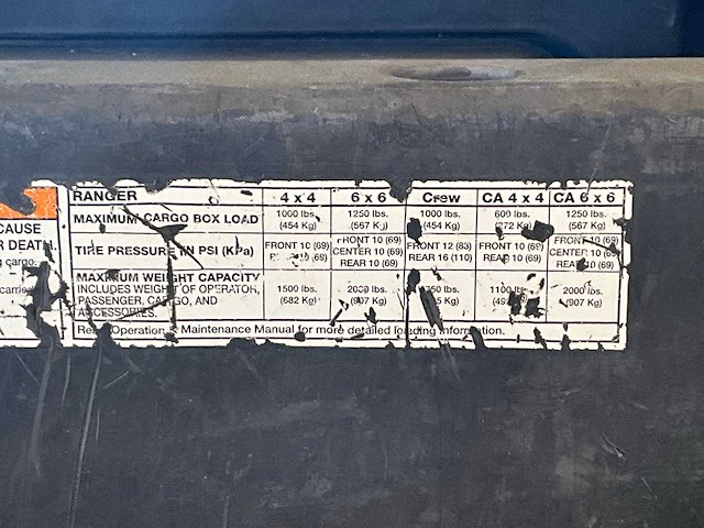 Polaris - ranger diesel - 4x4 utv - afbeelding 10 van  18