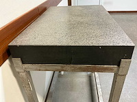 Poli p800 meettafel - afbeelding 5 van  8