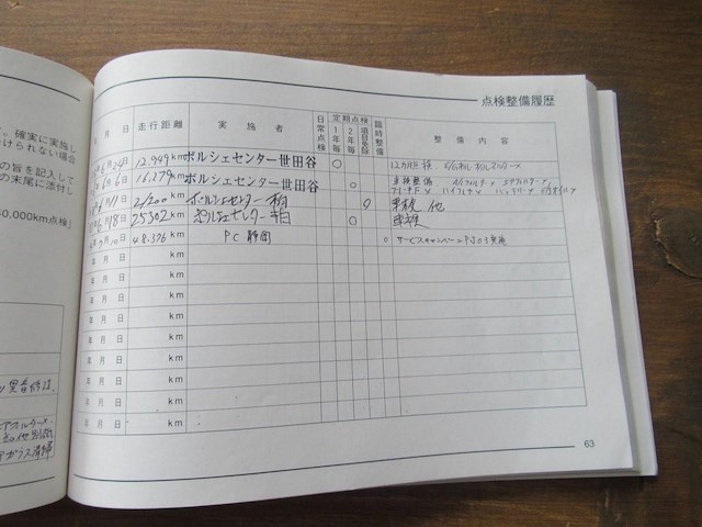 Porsche 996, 2003 - afbeelding 22 van  42