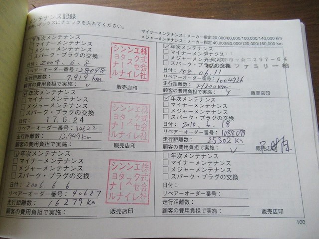 Porsche 996, 2003 - afbeelding 33 van  42