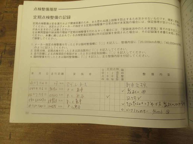 Porsche 996 4s , 2003 - afbeelding 31 van  41