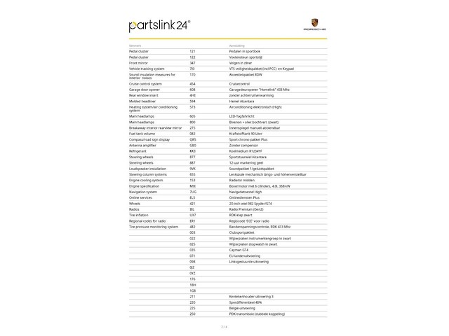 Porsche cayman gt4rs, 2023 - afbeelding 42 van  49