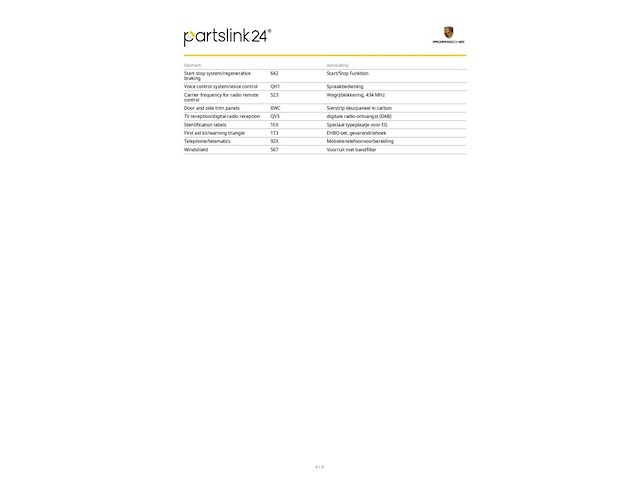 Porsche cayman gt4rs, 2023 - afbeelding 44 van  49