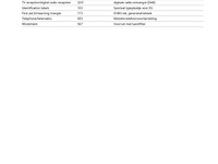 Porsche cayman gt4rs, 2023 - afbeelding 44 van  49