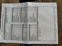 Porsche panamera diesel - afbeelding 10 van  25