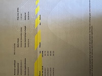 Porsche panamera diesel - afbeelding 13 van  25