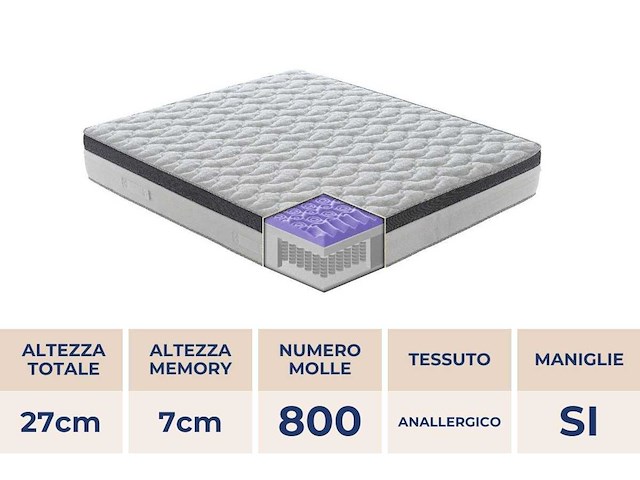 Positano matras - 160 x 200 - afbeelding 5 van  7