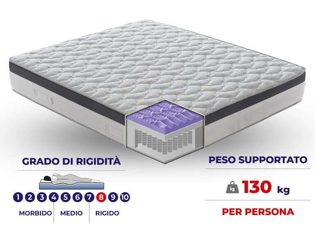 Positano matras - 160 x 200 - afbeelding 6 van  7