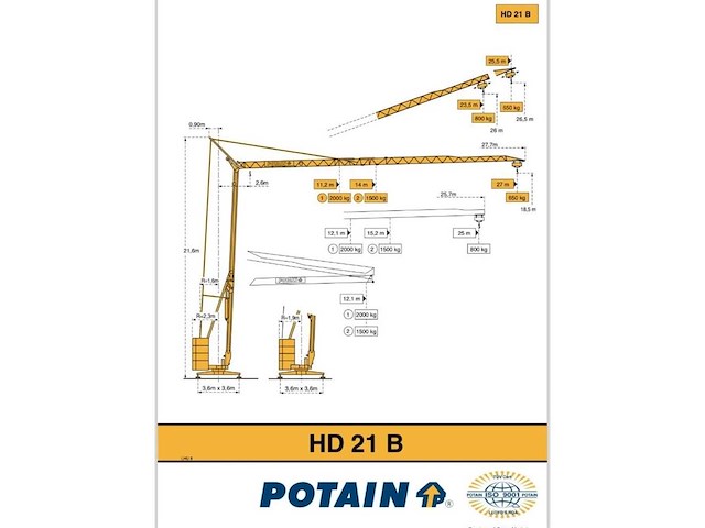 Potain - 1994 - hd21b - mobiele torenkraan - afbeelding 17 van  25