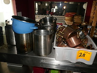 Potten en pannen