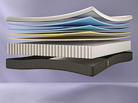 Premium hybrid matras ii - 160x190cm