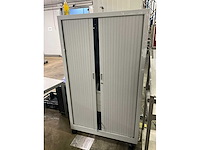 Printer hp en werkmeubilair - afbeelding 13 van  16