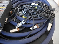 Proel audio multikabel - afbeelding 5 van  5