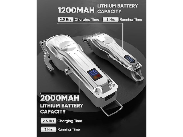 Professioneel heren grooming set - afbeelding 2 van  5