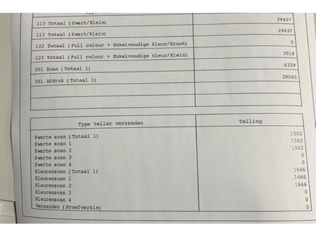 Professionele canon printer - afbeelding 11 van  11